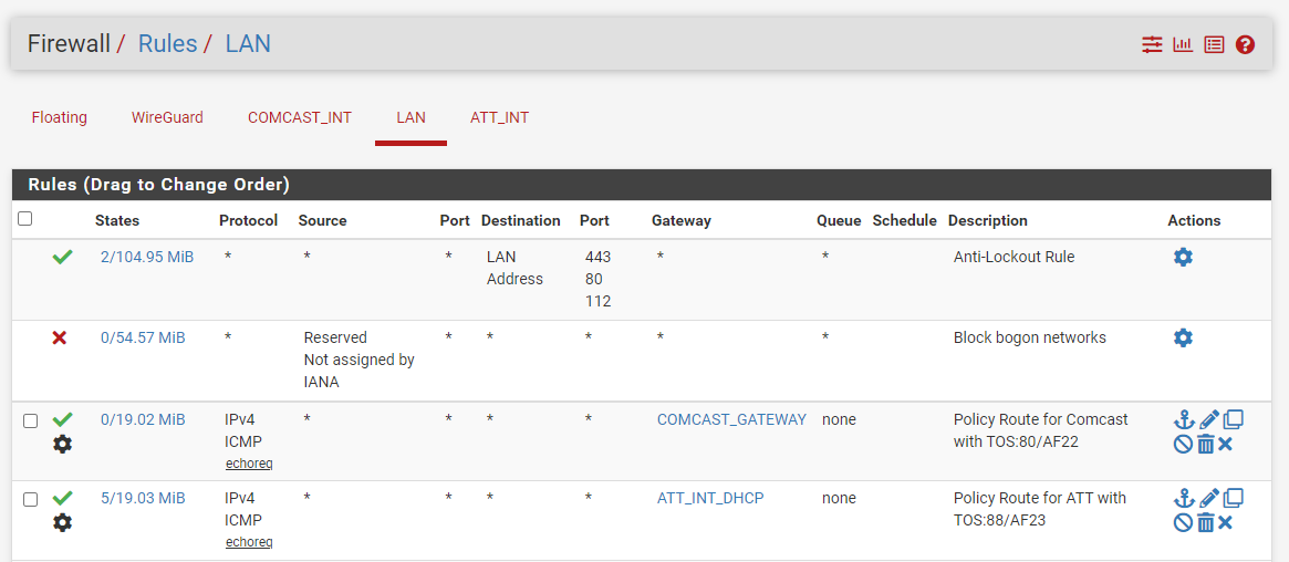 pfSense Policy Route